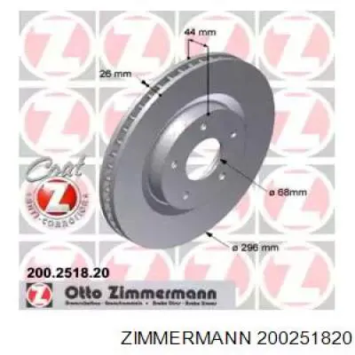 Disco de freno delantero Zimmermann 200251820