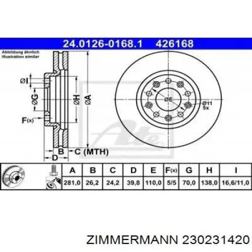 Comprar 230231420 Zimmermann Freno de disco delantero
