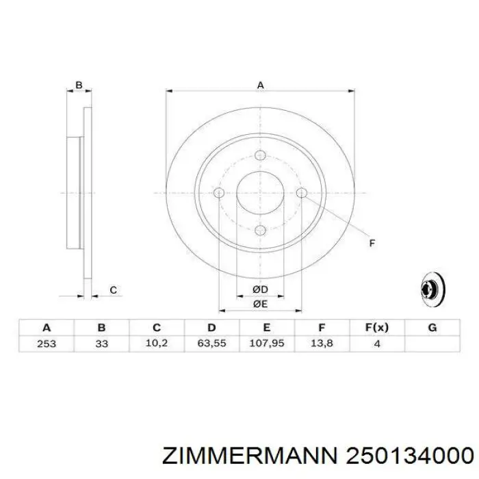 Disco de freno trasero Ford Sierra 1 GBC