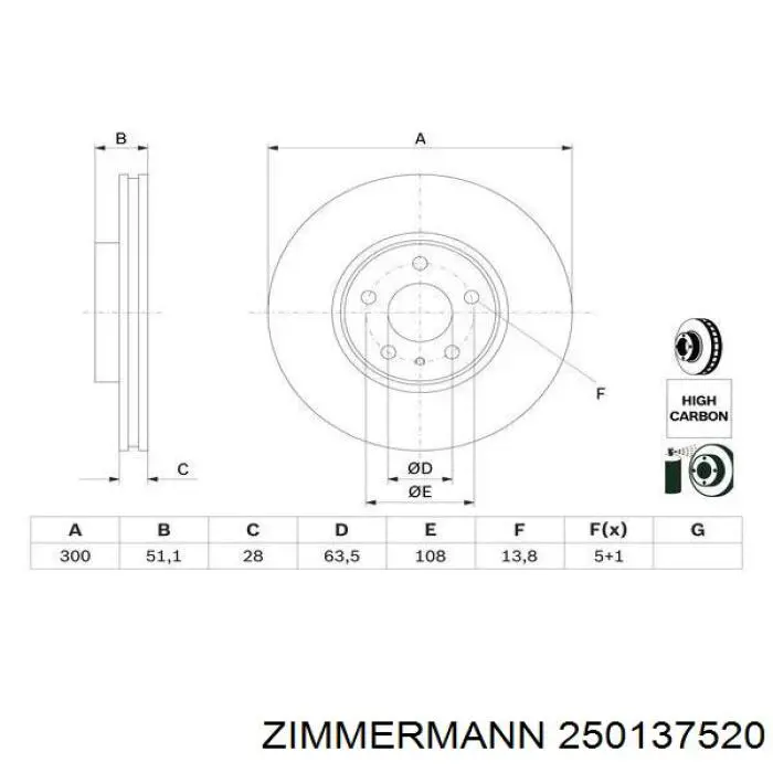 Comprar 250137520 Zimmermann Freno de disco delantero