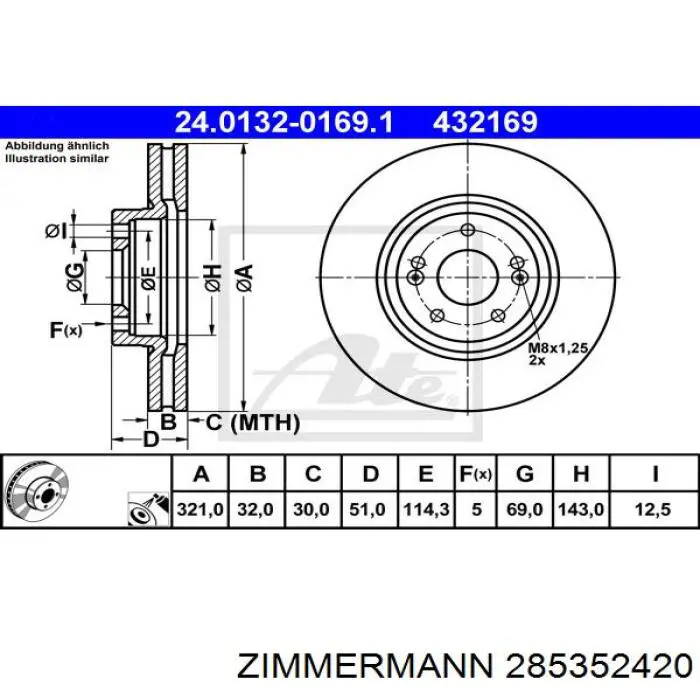 285352420 Zimmermann disco de freno delantero