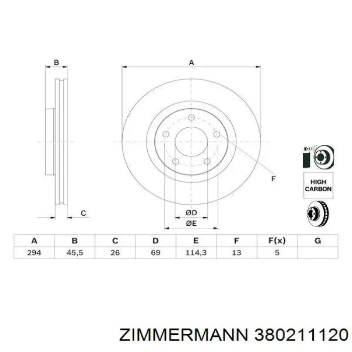 Disco de freno 380211120 Zimmermann