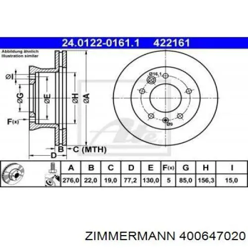 Disco de freno 400647020 Zimmermann