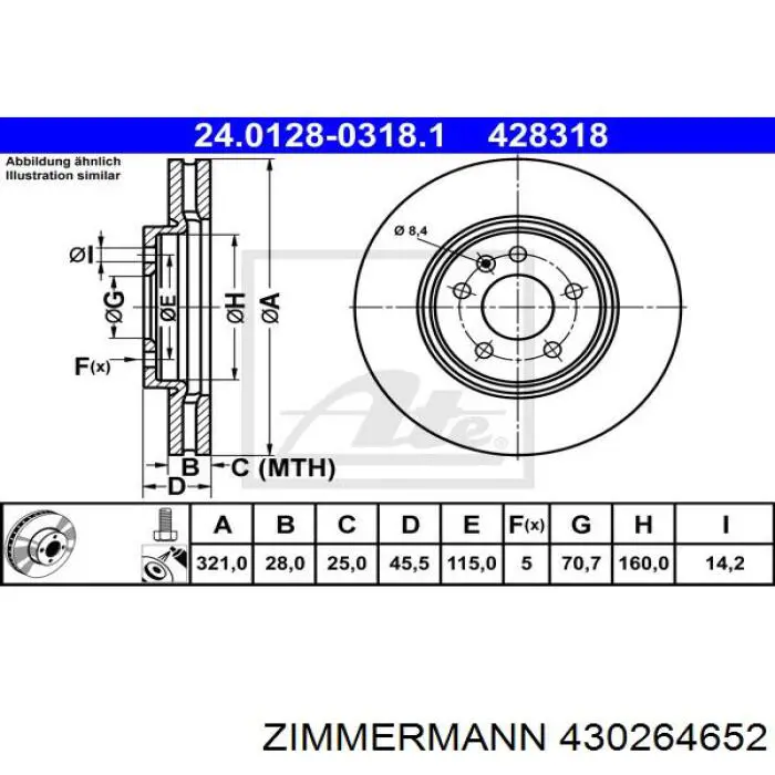 430264652 Zimmermann