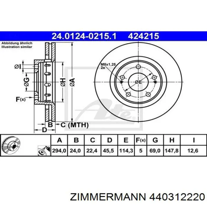 Frenos delanteros Zimmermann 440312220 precio, desde 50,99 EUR