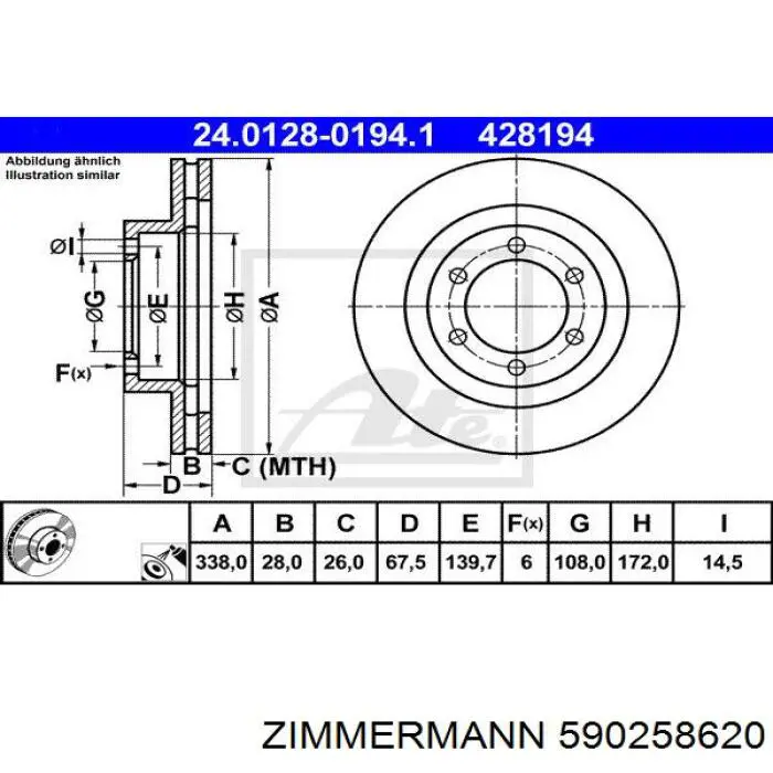 Comprar 590258620 Zimmermann Freno de disco delantero