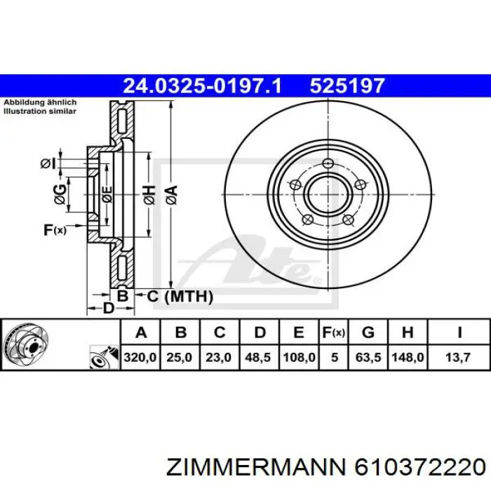 610.3722.20 Zimmermann freno de disco delantero