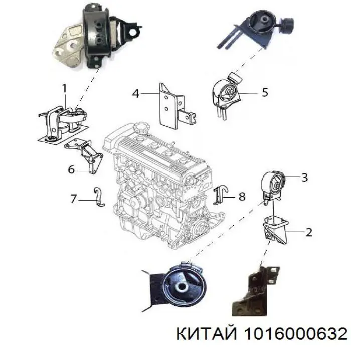 1016000632 China soporte de motor trasero