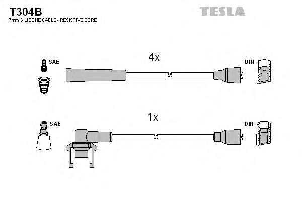 Comprar 7216 NGK Cable de bujía