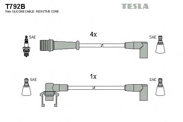 T792B Tesla