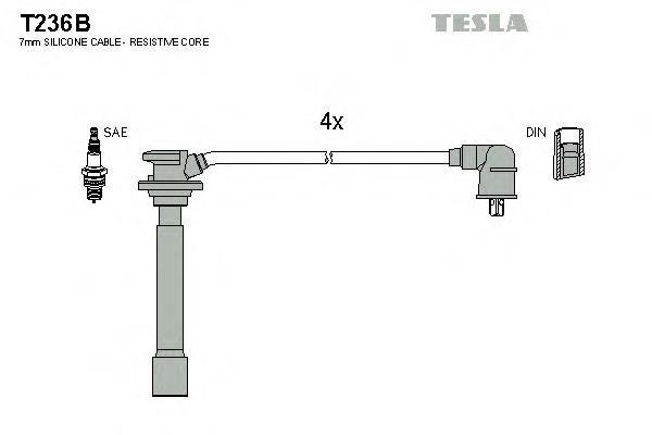 T236B Tesla