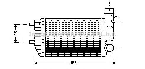 Radiador de intercooler Peugeot Boxer  (2002-2005)