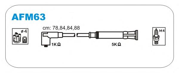 AFM63 Janmor