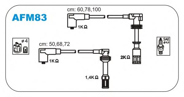 AFM83 Janmor