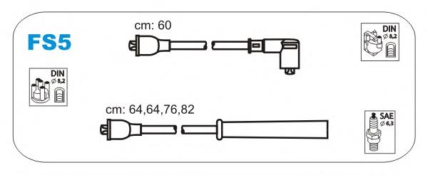 FS5 Janmor Cables de alta tensión, juego
