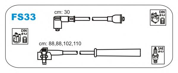 FS33 Janmor juego de cables de encendido