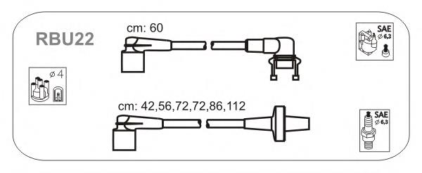 RBU22 Janmor juego de cables de encendido