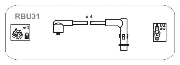 RBU31 Janmor juego de cables de encendido