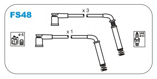 FS48 Janmor cables de bujías