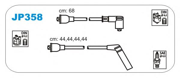 JP358 Janmor juego de cables de encendido