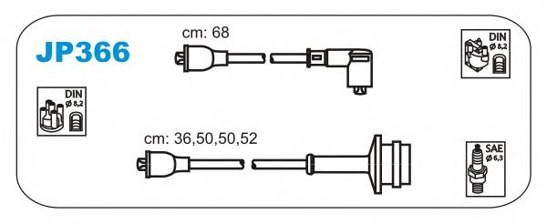 JP366 Janmor juego de cables de encendido