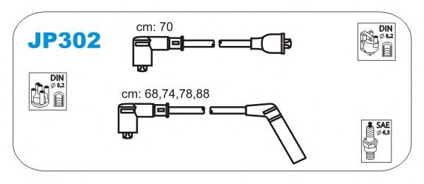 JP302 Janmor juego de cables de encendido