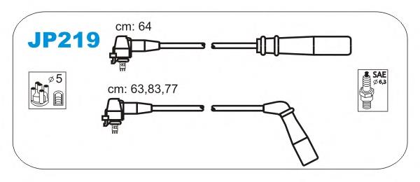 JP219 Janmor juego de cables de encendido