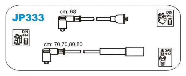 Cables de encendido NGK 8517