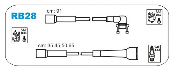 RB28 Janmor cables de bujías