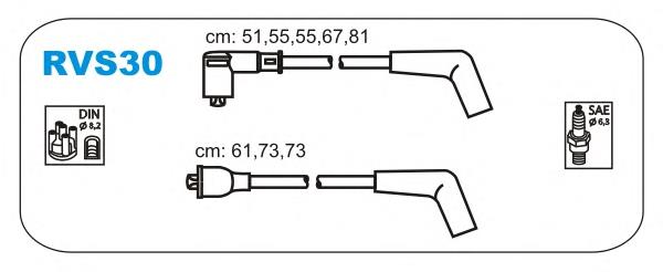 RVS30 Janmor juego de cables de encendido