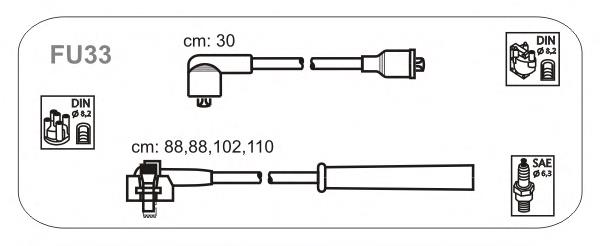 FU33 Janmor juego de cables de encendido