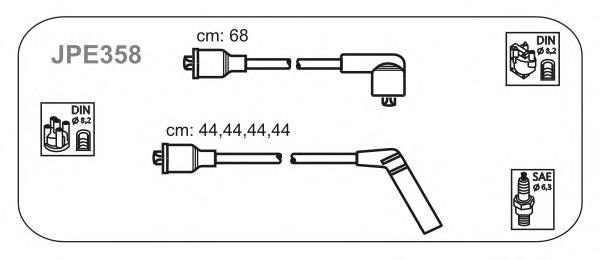 JPE358 Janmor juego de cables de encendido