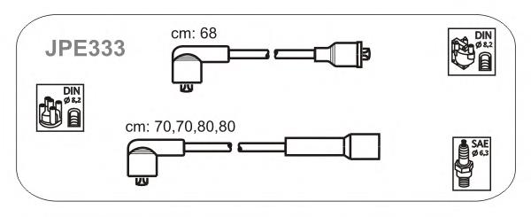 JPE333 Janmor juego de cables de encendido