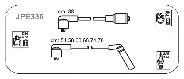 JPE336 Janmor juego de cables de encendido