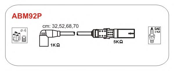 ABM92P Janmor