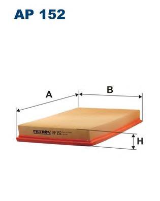 El filtro de aire Filtron AP152 precio, desde 7,17 EUR