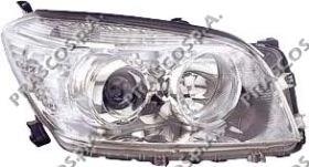 Faros delanteros Iparlux 11905401