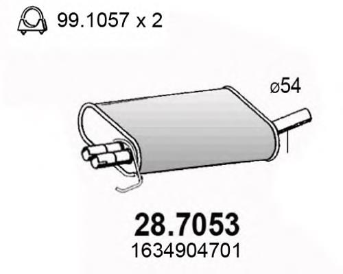 1377 Polmostrow