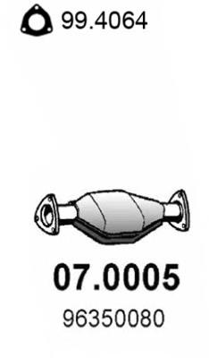 Catalizador 18160RZPG00 Honda