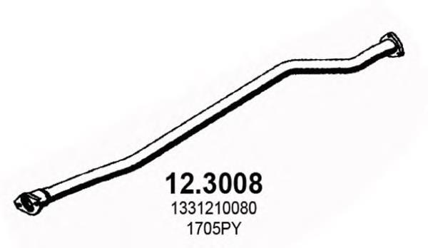 07460 Polmostrow