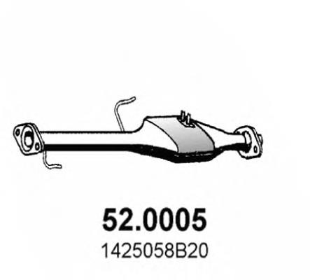 Comprar BM90328H BM Catalysts Catalizador