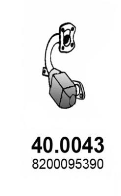 Catalizador 400043 Asso