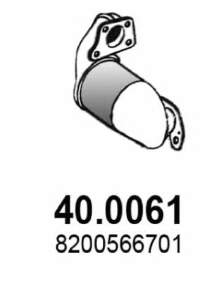 400061 Asso Catalizador de gasolina y diésel