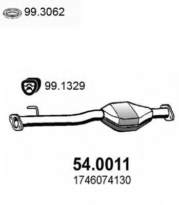 Catalizador TY8020T Polcar