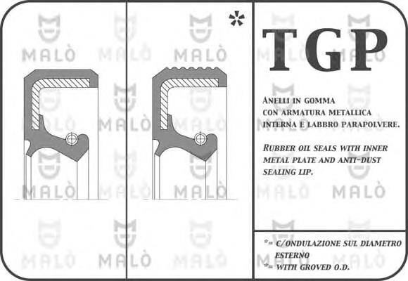 968PTF Akron Malo