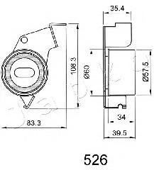 45526 Japko rodillo, cadena de distribución