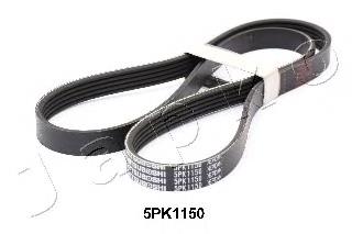 Correa trapezoidal nervada Linea  sedán (2007-2026) original desde 7,94 €