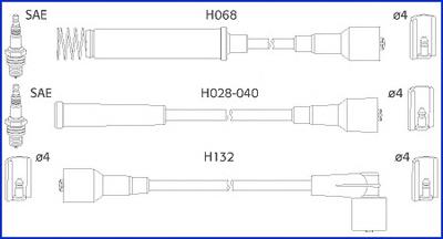 Cables de bujías Opel Frontera (5MWL4)