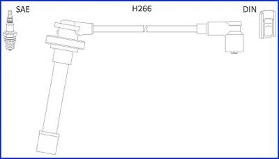 134521 Huco