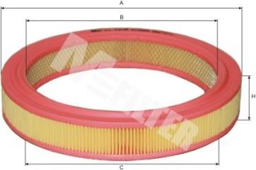 El filtro de aire Mfilter A386 precio, desde 7,16 EUR